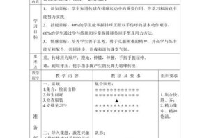 掌握气排球传球手型的关键要领（技巧和动作示范助你成为出色的传球手）