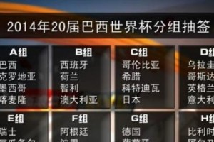 揭幕战战绩（历史的见证与足球的狂欢）