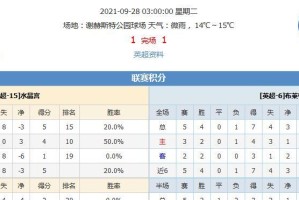 足球指数与分析技巧（揭秘足球指数的奥秘，助你掌握分析技巧）