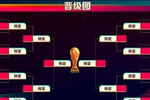 世界杯比赛时间轴历史——揭秘足球界的盛事（从首届比赛到现代巅峰，重温世界杯的辉煌历程）