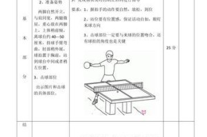 乒乓球基本准备姿势——提高球技的第一步（掌握正确姿势，成为乒乓球高手）