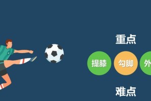 足球定点传球技巧（打造完美传球，提升比赛表现，）