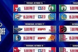 NBA2017-2018赛季数据排行榜（从得分王到篮板榜，探索本赛季的NBA数据之王）