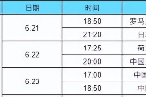 中国历史世界杯最佳成绩揭秘（挑战与突破——中国足球的世界杯历程）