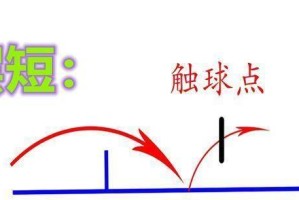 掌握乒乓球步法要点，提升业余水平（关键技巧助力你成为乒乓球高手）