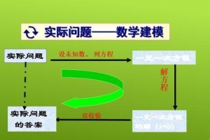 踢足球的技巧与应用（掌握足球技术，展现独特魅力）