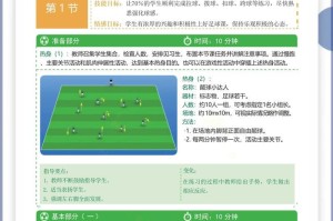 足球技巧大揭秘（从控制球的力量到射门技巧，教你成为足球场上的明星）