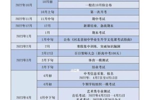 世界杯历史中考时间轴（一个世纪的激情盛宴，揭开足球盛事的时间密码）