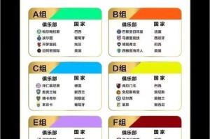 世界杯历史上单场进球最多的球队（揭秘单场进球最多的世界杯战队的壮举）