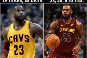 NBA历史上总三双排行榜最新出炉！（詹姆斯创造新纪录，库里紧随其后，谁是下一个？）