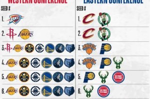NBA总体实力球员排行榜（揭秘NBA顶级球员的实力排名，全面分析他们的技术和统计数据）