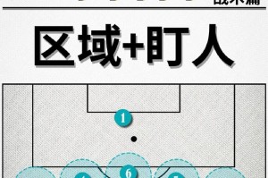 足球中后卫防守技巧教学（提高你的防守水平，成为无可阻挡的中后卫）