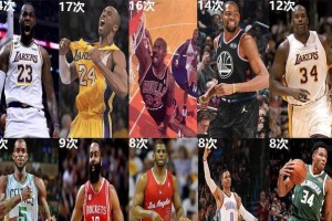 NBA最新排行榜揭晓！（重磅！詹姆斯率领湖人登顶，勇士陷入困境！）