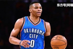 NBA水货球员排行榜（水货）