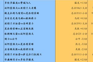 NBA单季得分排行榜（追寻得分之王的传奇征程）